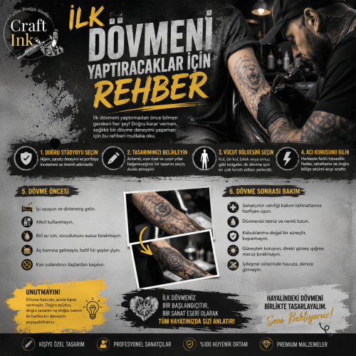 İlk Dövmesini Yaptıracaklar İçin Rehber Ankara'da İlk Tattoo Deneyiminiz İçin Bilmeniz Gereken Her Şey